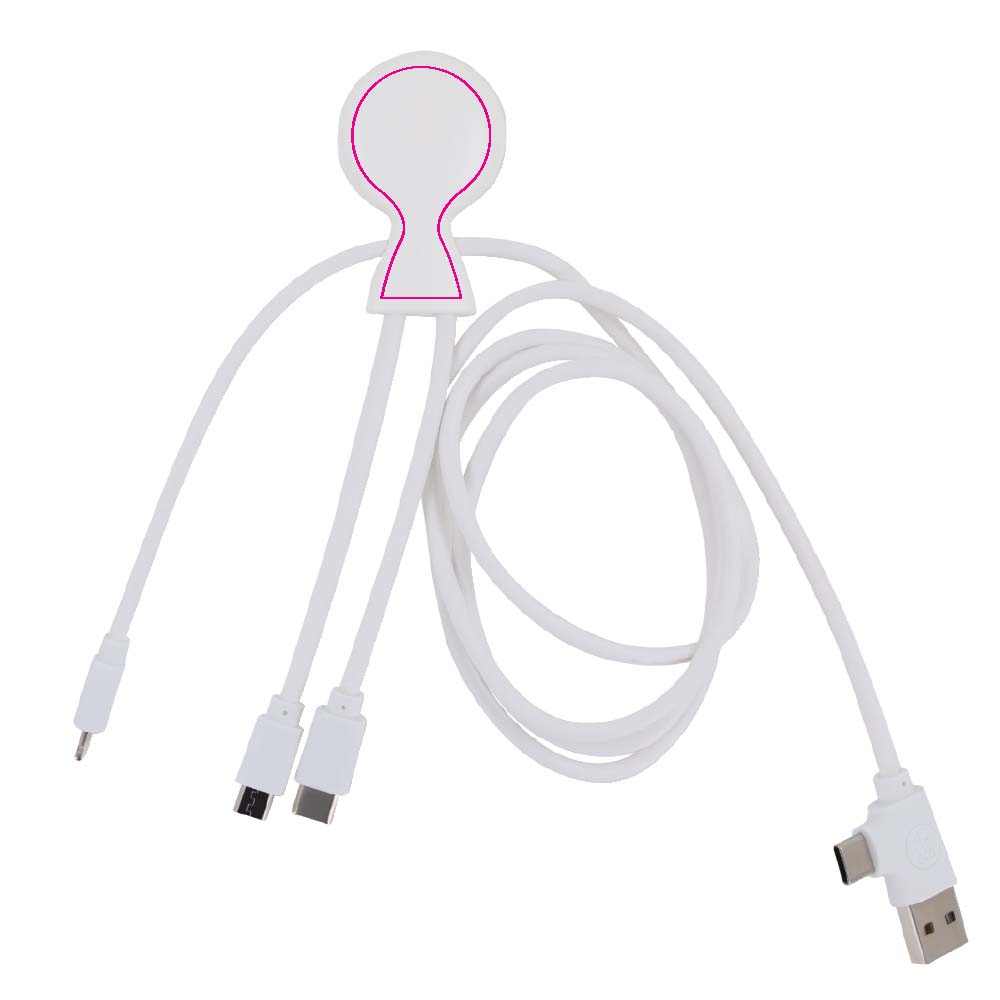 Voorzijde kabel