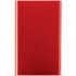 Powerbank Slim TÜV GS 4000mAh